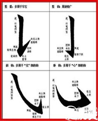 欧阳询有多少种千字文 欧阳询书法欣赏的特点